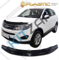 ��������� ������ "����� CA-plastic" ������